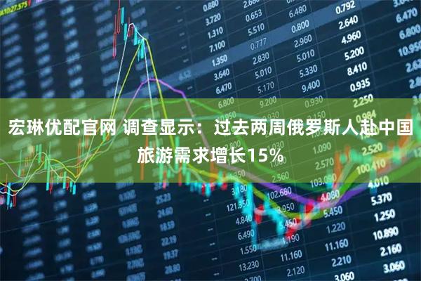 宏琳优配官网 调查显示：过去两周俄罗斯人赴中国旅游需求增长15%